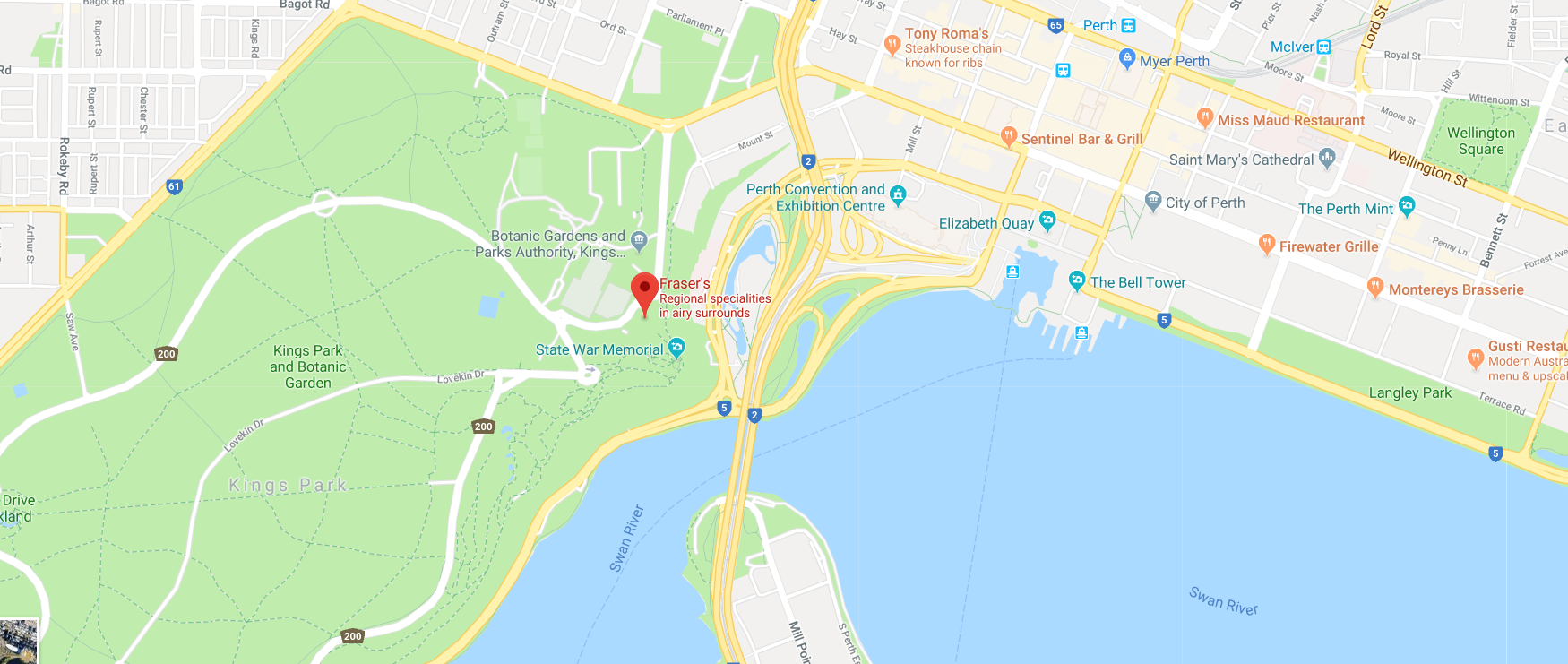 directions