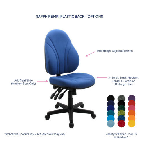Sapphire MK1 Plastic Back