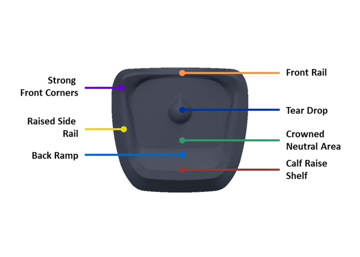 Topo Anti Fatigue Standing Mat