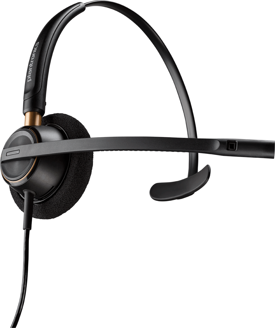 Plantronics EncorePro HW510 Corded Monaural Headset (Noise Cancelling)
