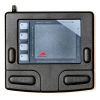 Cirque Smart Cat Pro Corded Touchpad
