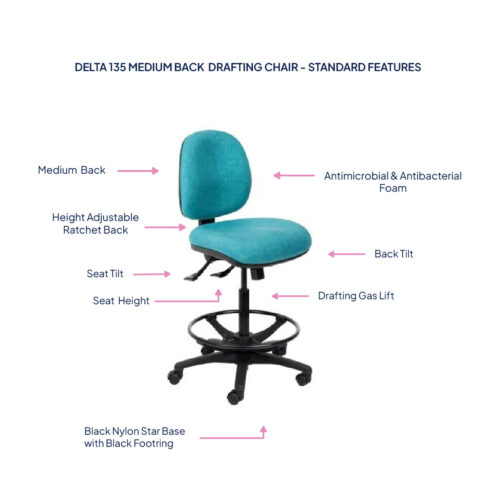 Delta 135 Medium Back Drafting Chair