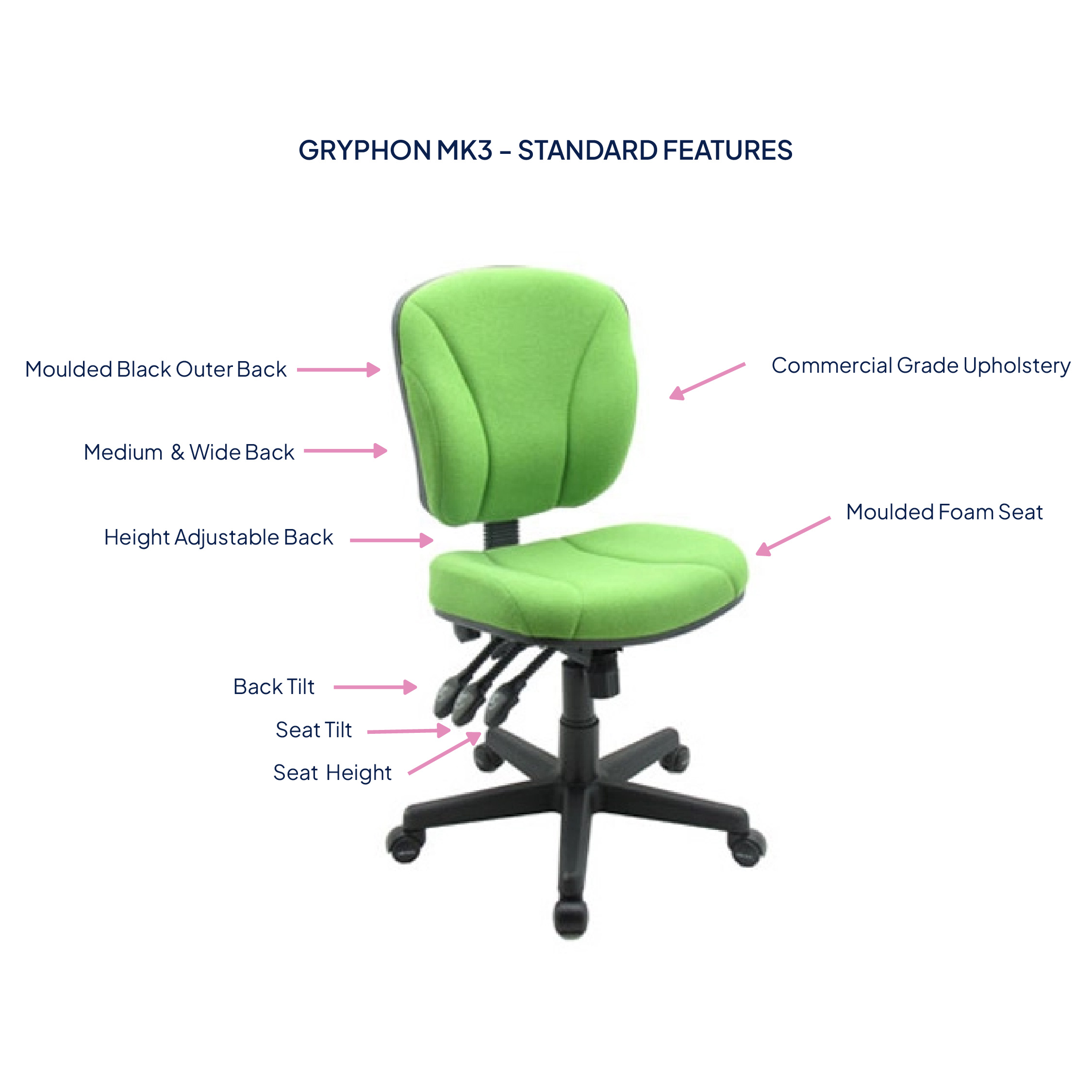 Gryphon MK3 Ergonomic Office Task Chair