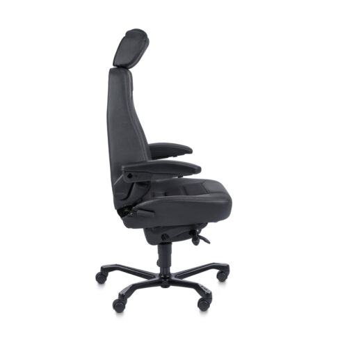 KAB Controller