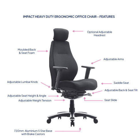 Impact Heavy Duty Ergonomic Office Chair with Headrest - Ex Showroom Model