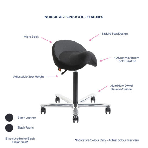 NORJ 4D Action Stool