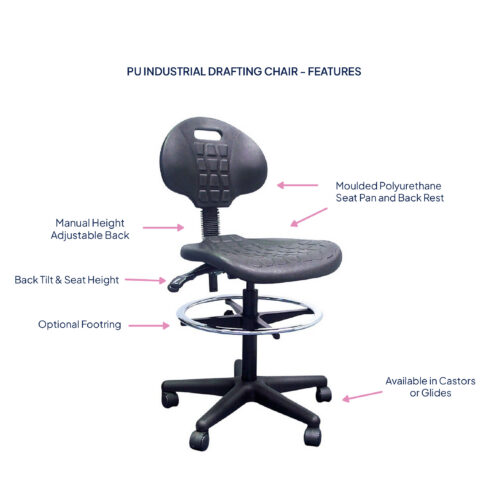 PU Industrial Drafting Chair