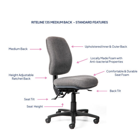 Riteline 135 Medium Back