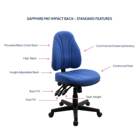 Sapphire MK1 Impact Back