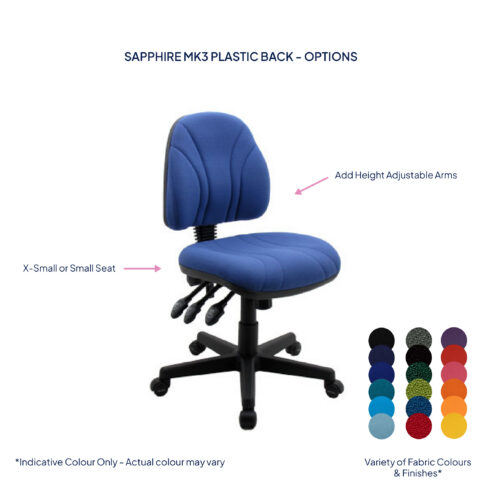 Sapphire MK3 Plastic Back