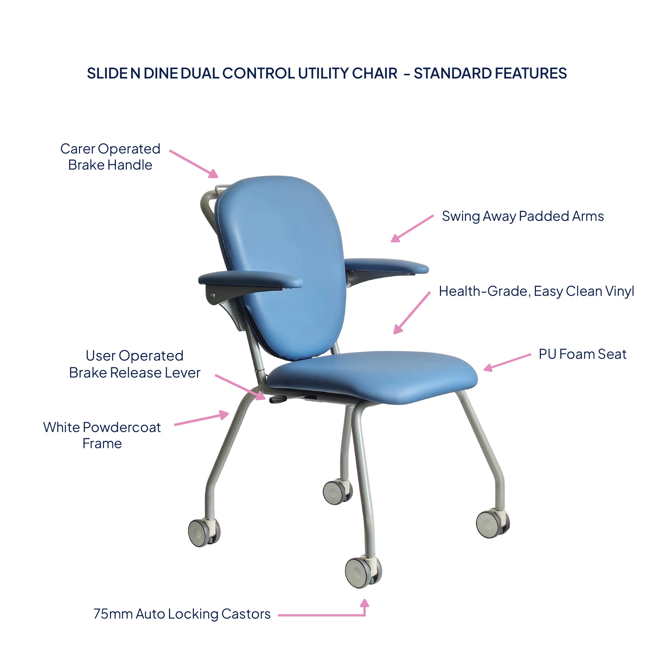 Slide n Dine Dual Control Utility Chair