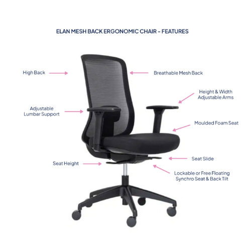 ELAN Mesh Back Chair by Buro