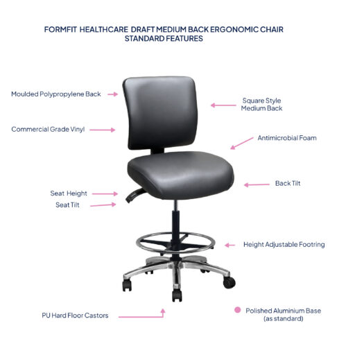 Formfit HealthCare Draft Medium Back Ergonomic Chair