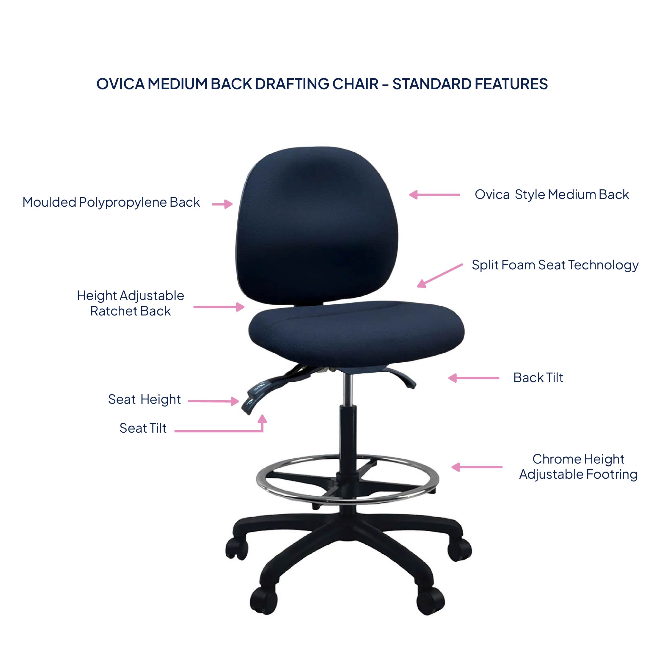 Ovica Medium Back Drafting Chair