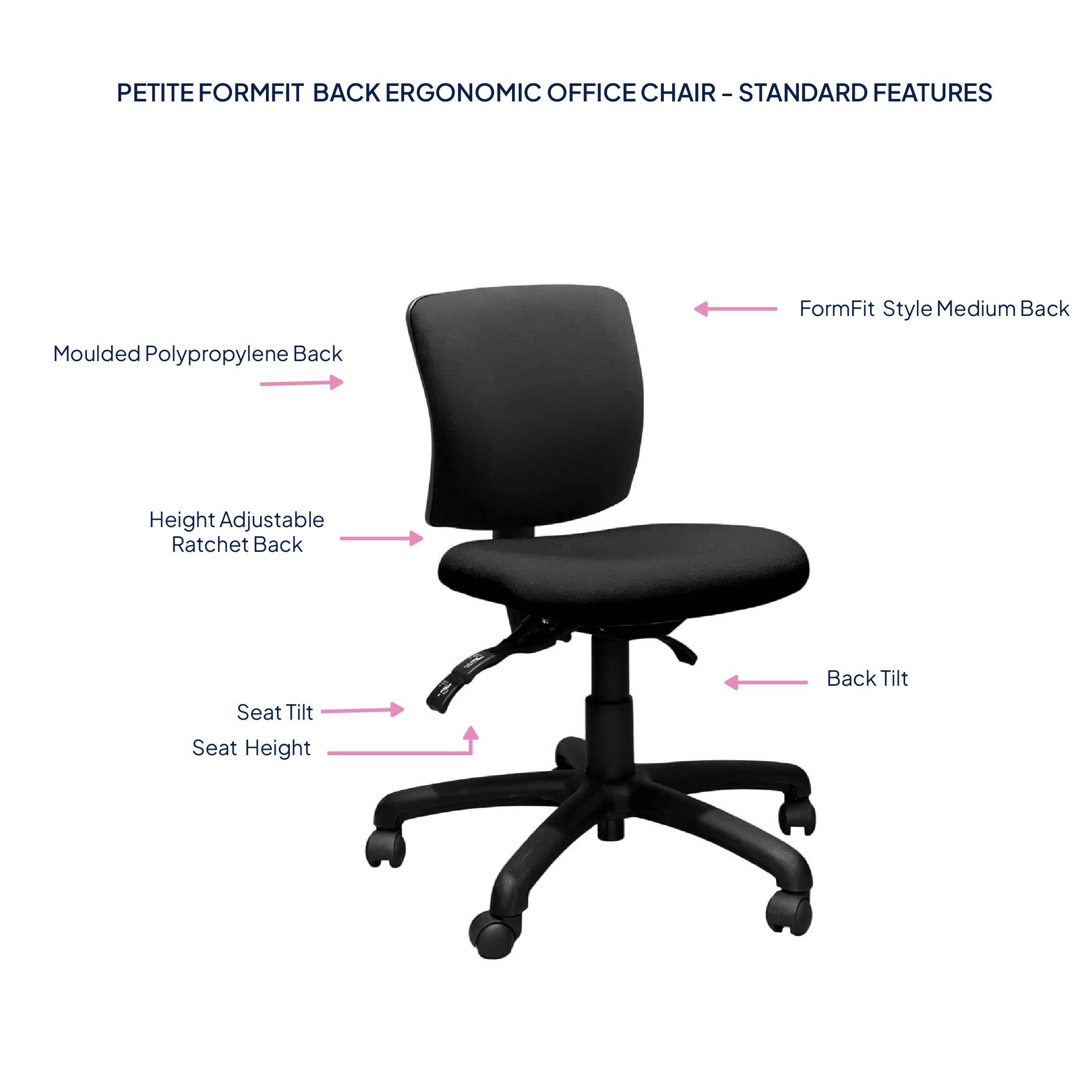 Petite FormFit Ergonomic Office Chair