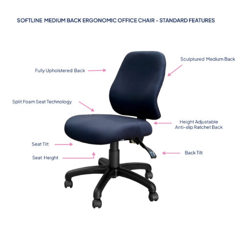 SoftLine Medium Back Ergonomic Office Chair