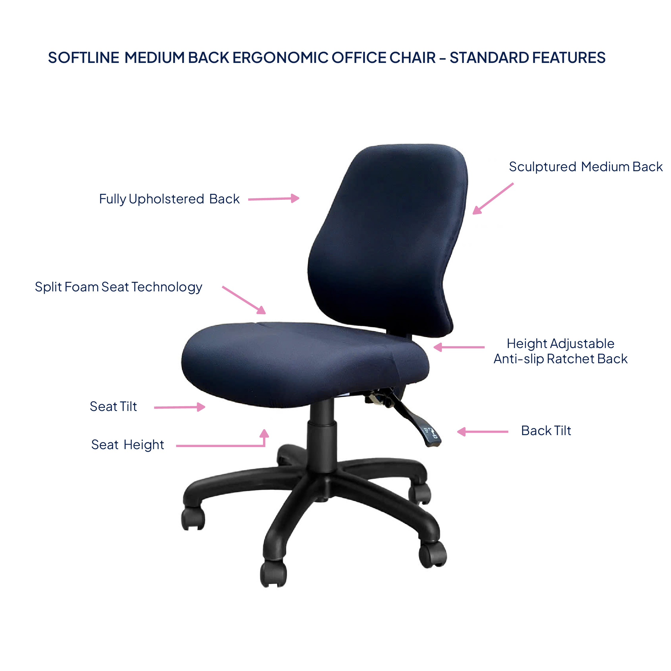 SoftLine Medium Back Ergonomic Office Chair