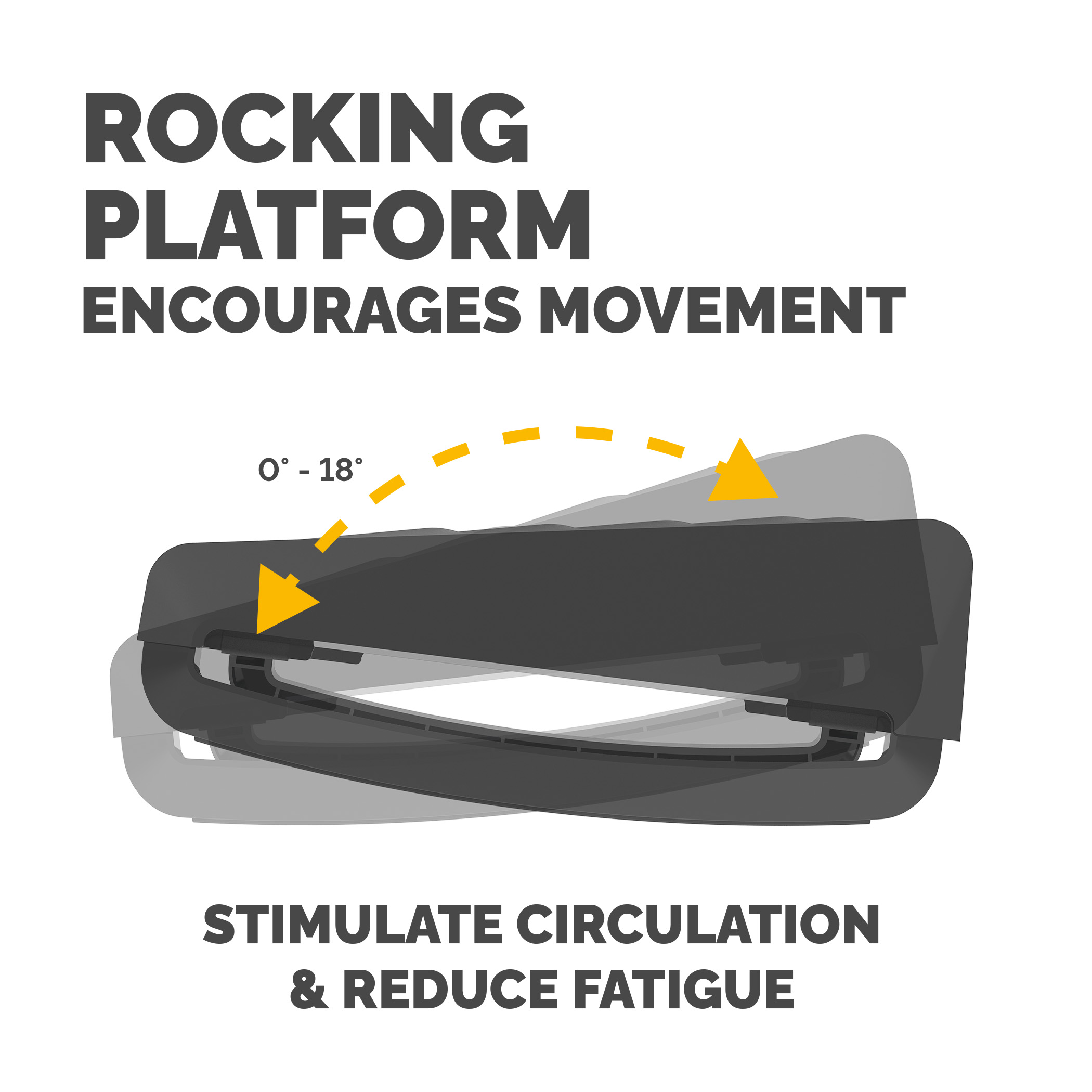 Breyta Footrest